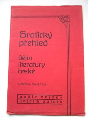 Grafický přehled dějin literatury české