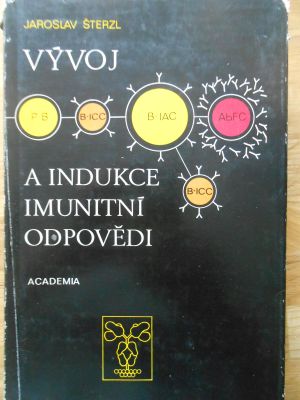 Vývoj a indukce imunitní odpovědi