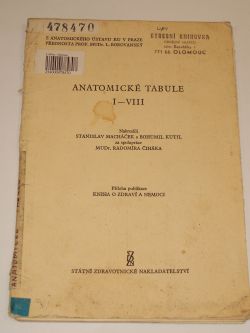 Anatomické tabule I - VIII