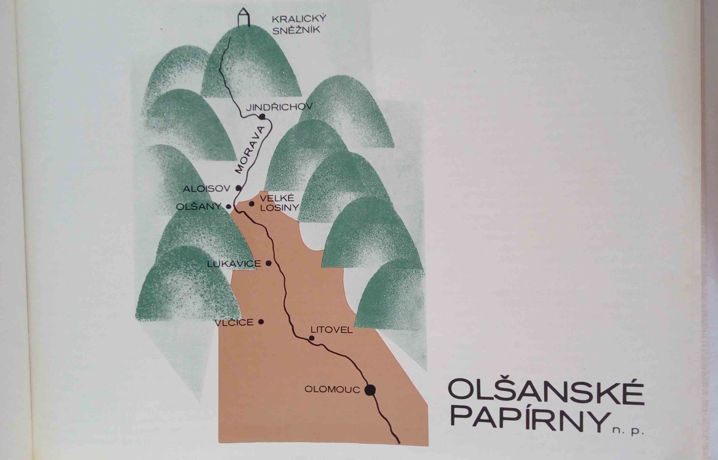 Olšanské papírny 